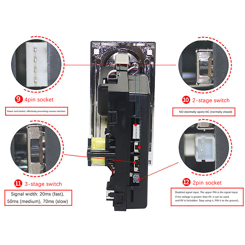 616 Electronic Multi Coin Acce - Arcade Ticket Machine recension och pris