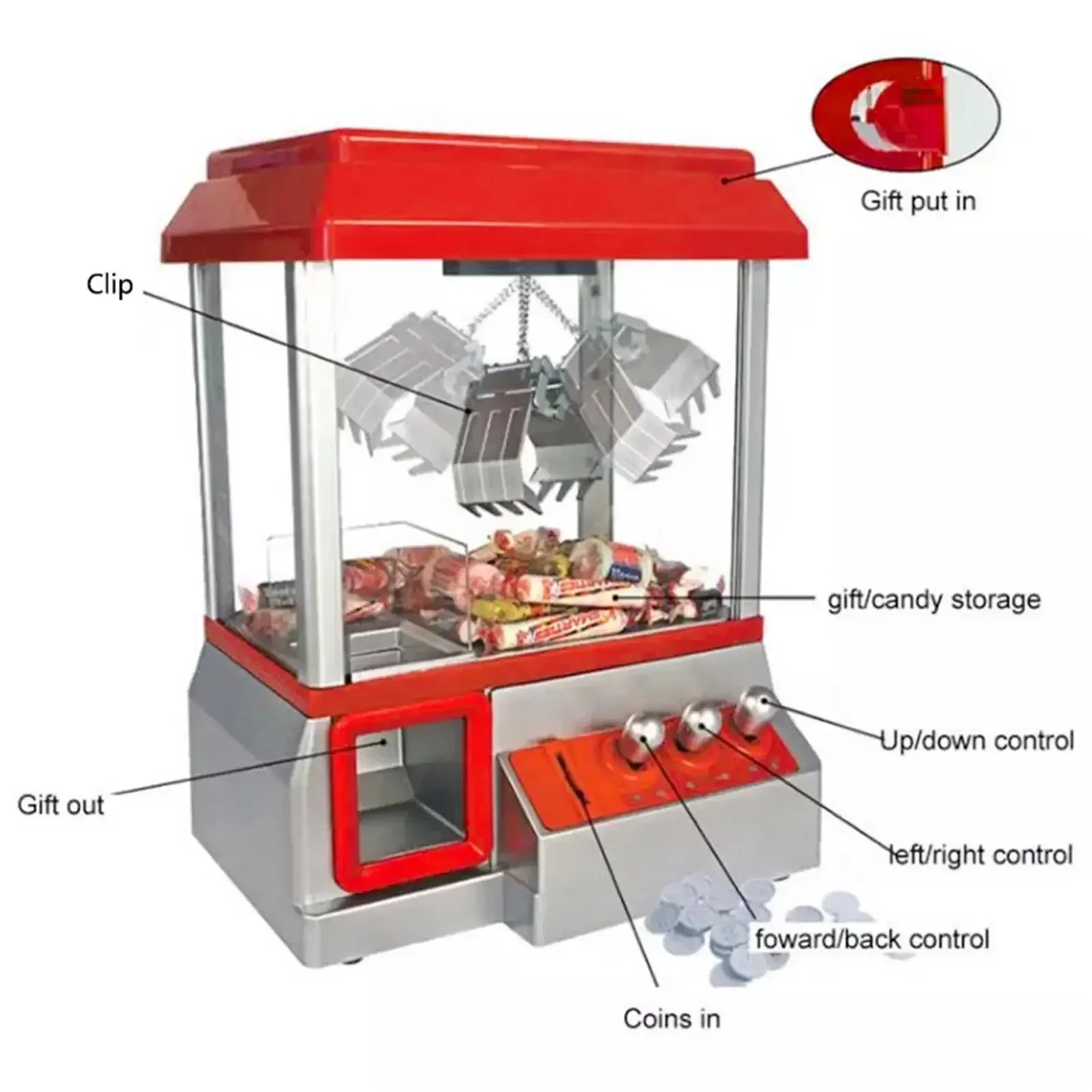 Mini Game Running on Coins for - Claw Crane Machine recension och pris
