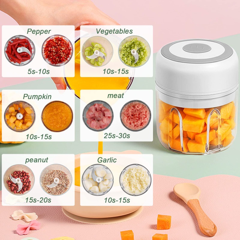 250ML Electric Garlic Grinder  - Fruit Slot Machine recension och pris